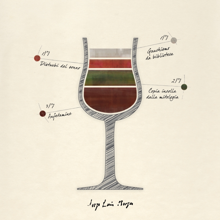 author-borges